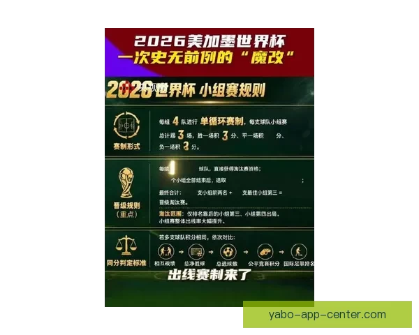 2026世界杯精彩赛事预测与实时竞猜平台全攻略